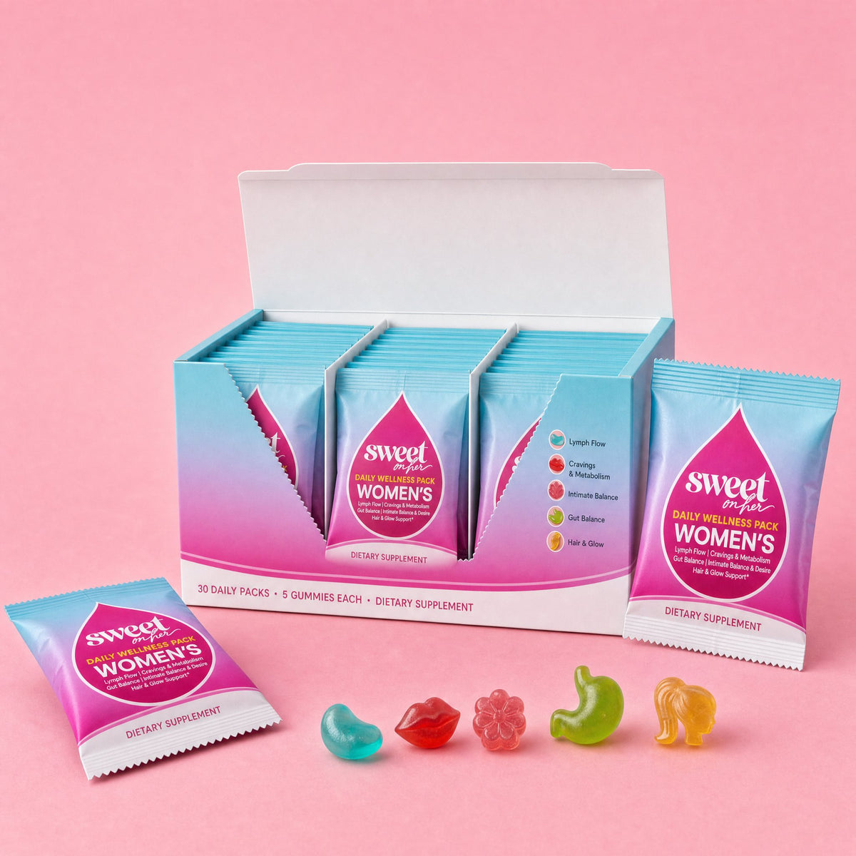 Daily Wellness Pack box with sachets
