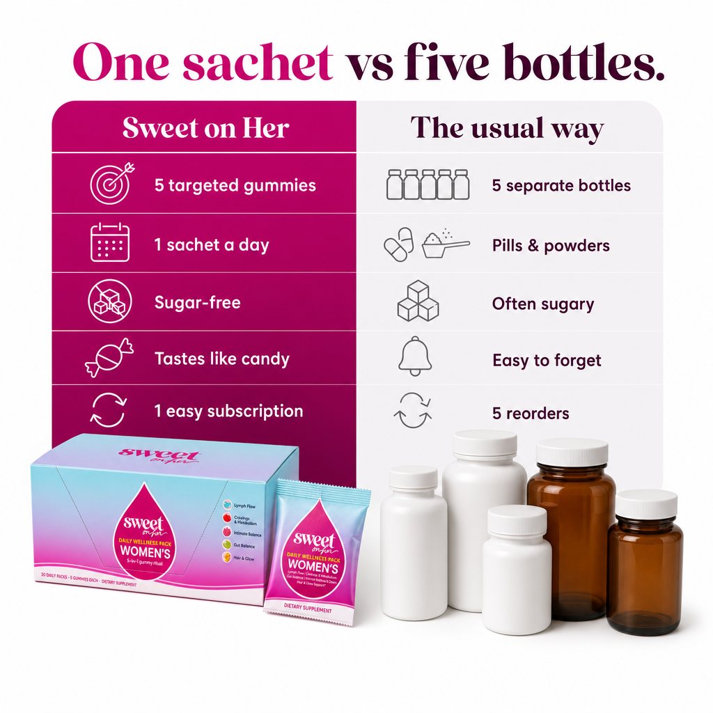One Sweet on Her sachet compared with five separate supplement bottles